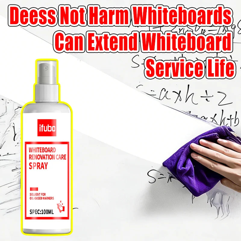 Whiteboard Marker Remover Spray, Multi-Purpose Whiteboard Cleaner For Oil/Water-Based Pens, Restore Shine Renovation Spray