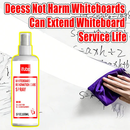 Whiteboard Marker Remover Spray, Multi-Purpose Whiteboard Cleaner For Oil/Water-Based Pens, Restore Shine Renovation Spray