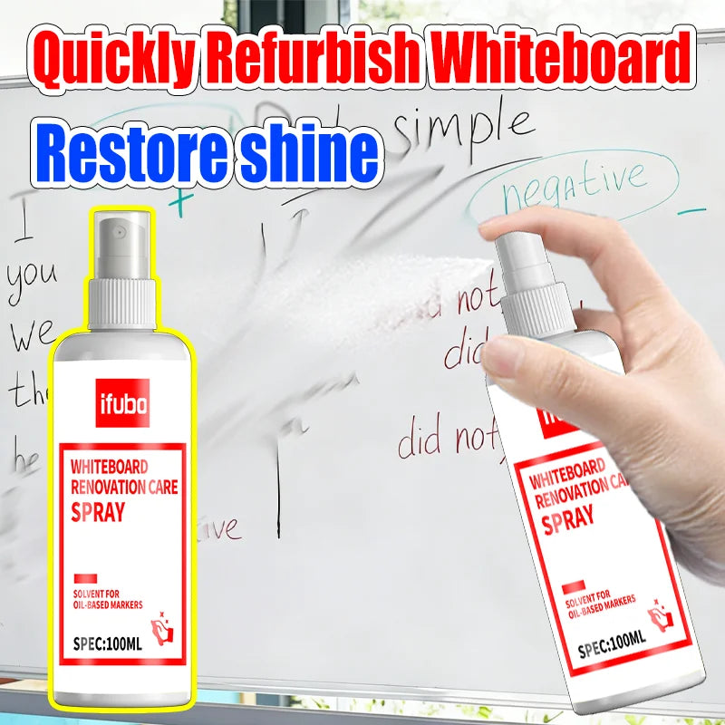 Whiteboard Marker Remover Spray, Multi-Purpose Whiteboard Cleaner For Oil/Water-Based Pens, Restore Shine Renovation Spray