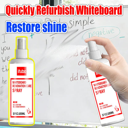 Whiteboard Marker Remover Spray, Multi-Purpose Whiteboard Cleaner For Oil/Water-Based Pens, Restore Shine Renovation Spray