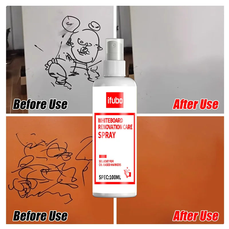 Whiteboard Marker Remover Spray, Multi-Purpose Whiteboard Cleaner For Oil/Water-Based Pens, Restore Shine Renovation Spray
