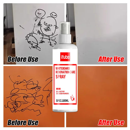 Whiteboard Marker Remover Spray, Multi-Purpose Whiteboard Cleaner For Oil/Water-Based Pens, Restore Shine Renovation Spray